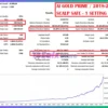 AI Gold Prime EA Backtest