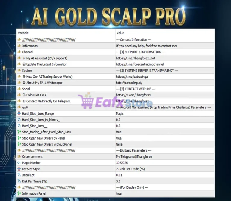 AI Gold Scalp Pro MT5 Settings Panel