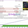AI Gold Sniper EA MT4 Backtest Results