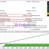 AI Gold Sniper MT5 Backtest Results