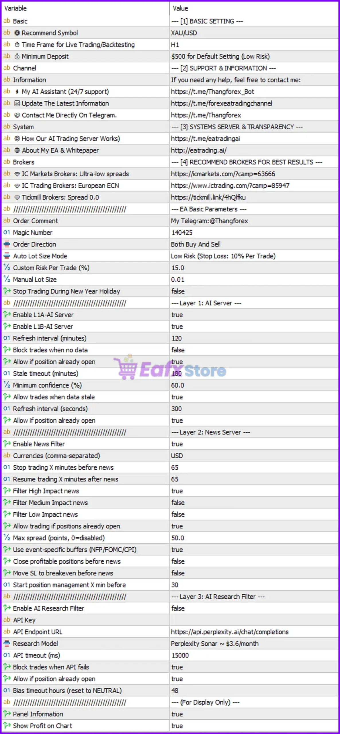 AI Gold Sniper MT5 Full Settings