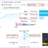 AI Gold Sniper MT5 Live Results