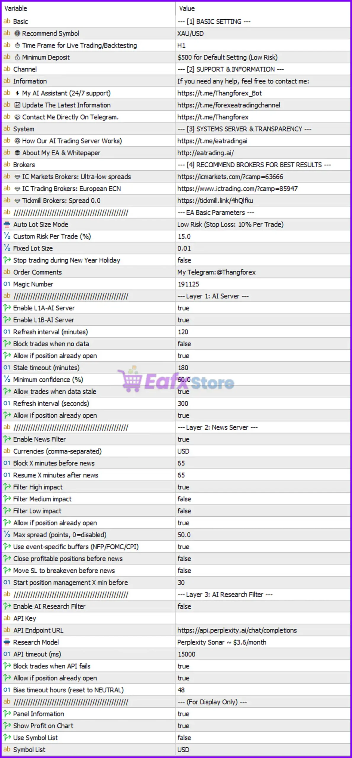 AI Gold Trading MT5 Setting Panel