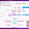 AI Indices Scalper Real Signal Results