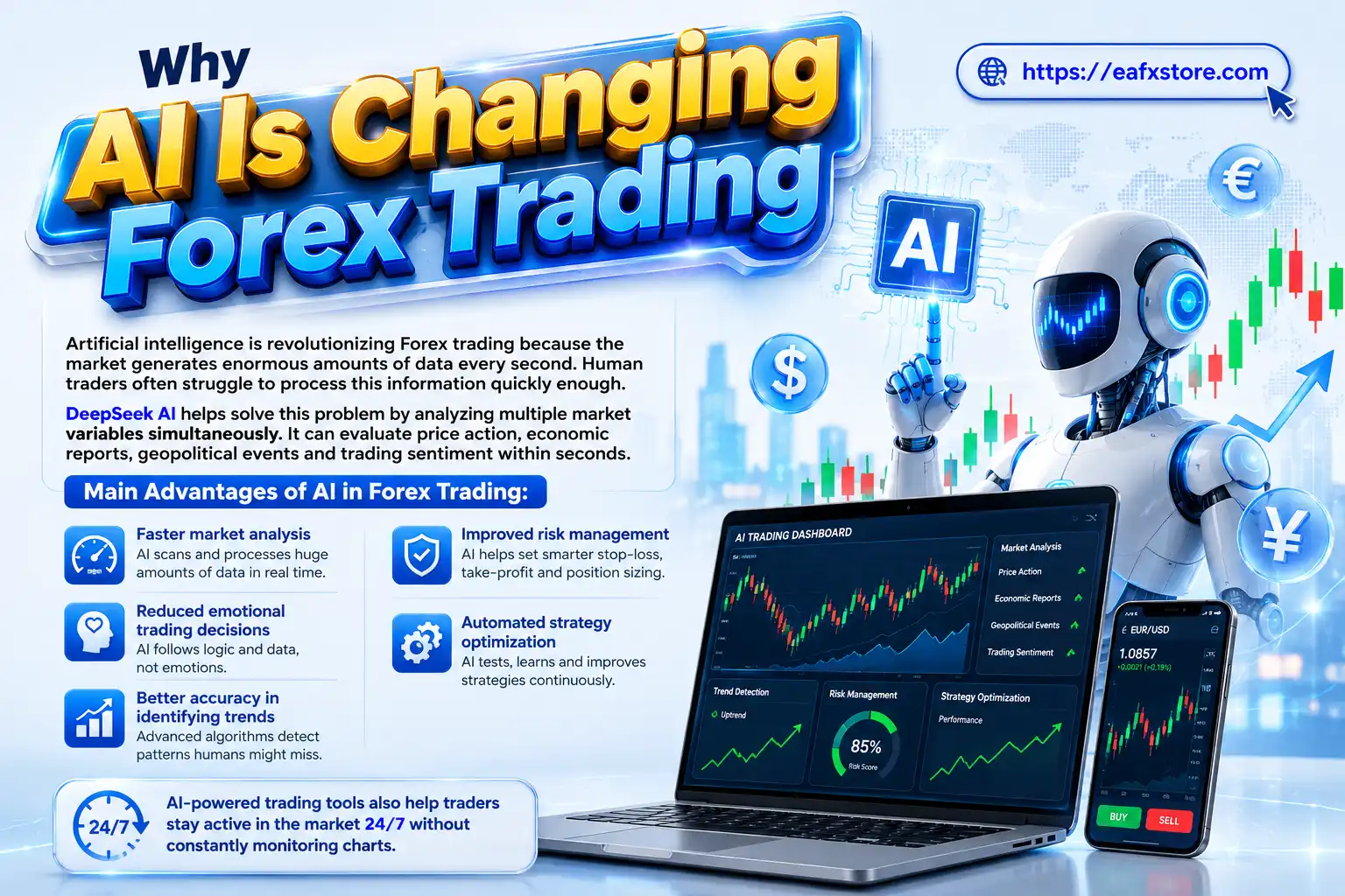 AI Is Changing Forex Trading