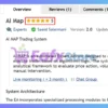 AI Map EA Review