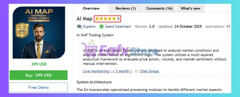 AI Map EA Review