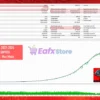 AI Neural Nexus EA MT5 Backtest Results with GBPUSD