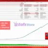 AI Neural Nexus EA MT5 Backtest Results with Gold