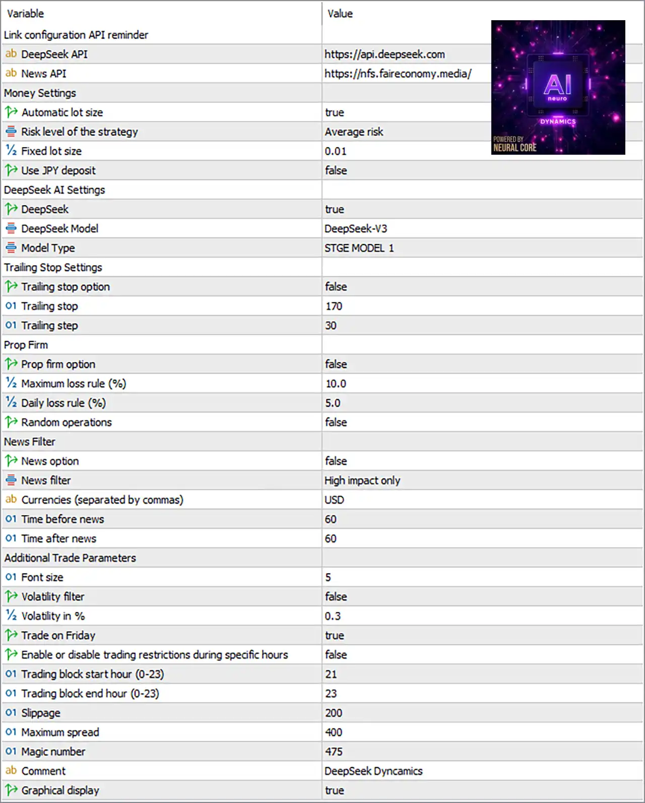 AI Neuro Dynamics MT5 Settings Panel