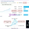 AI No Stress FX MT5 Live Trading Results