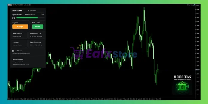 AI Prop Firms MT4 Reviews