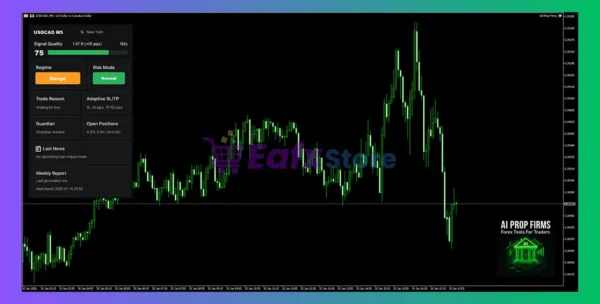 AI Prop Firms MT5 Reviews