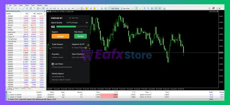 AI Prop Firms MT5 Trading Review