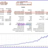 AI Prop Runner Gold EA Backtest