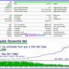 AI Prop Runner Gold MT5 Backtest