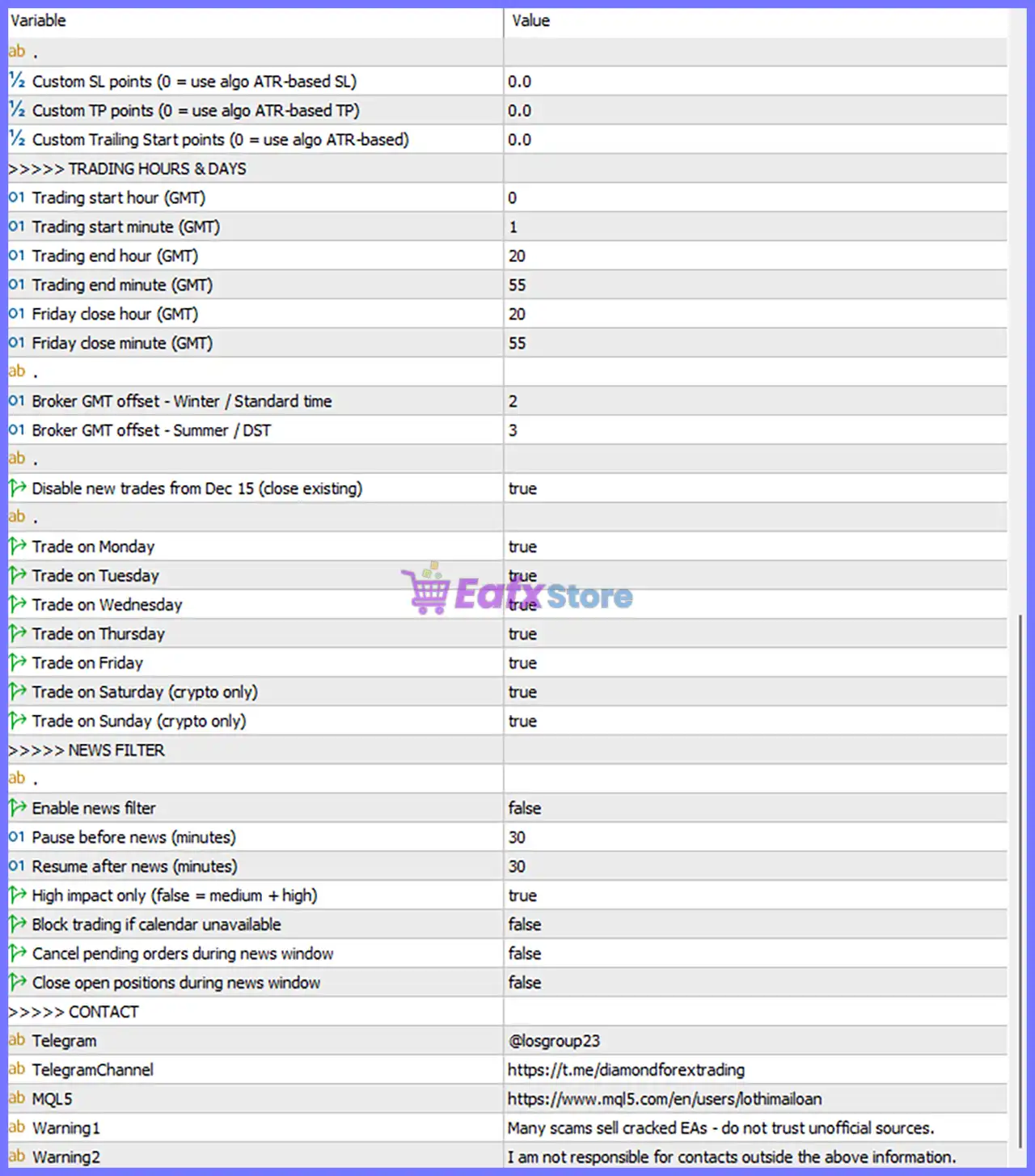 AI Scalping MT5 EA Settings Panel