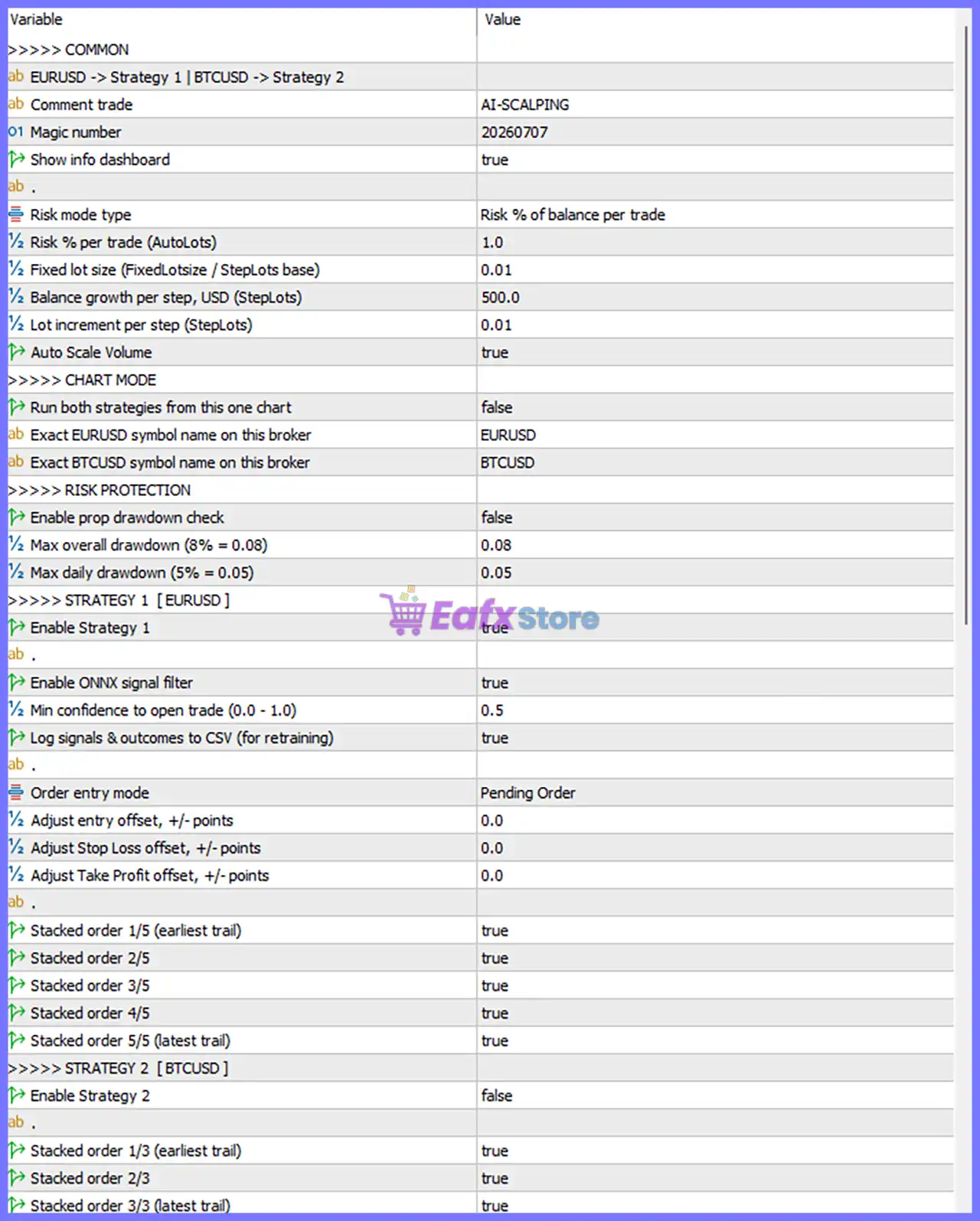 AI Scalping MT5 Settings Panel