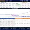 AI Scalping MT5 Trading Results