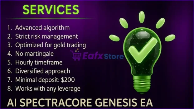 AI SpectraCore Genesis EA MT5 Reviews