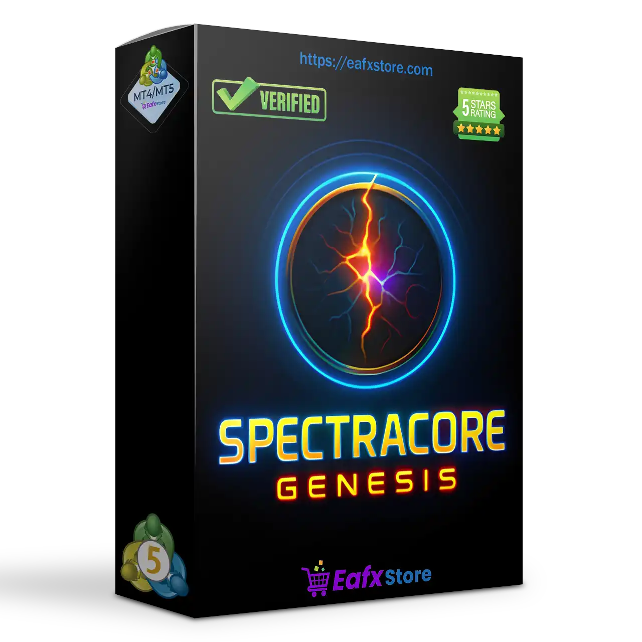 AI SpectraCore Genesis EA MT5