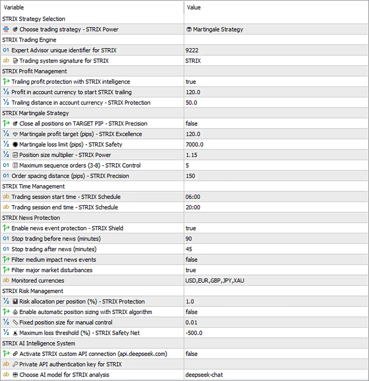 AI Strix EA MT5 Settings Panel