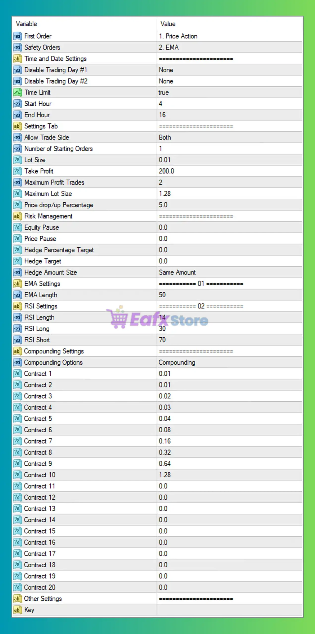 AI Trading Bot MT4 Settings Review & Full Analysis 3