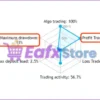 AI TradingVision GPX MT4 Live Results