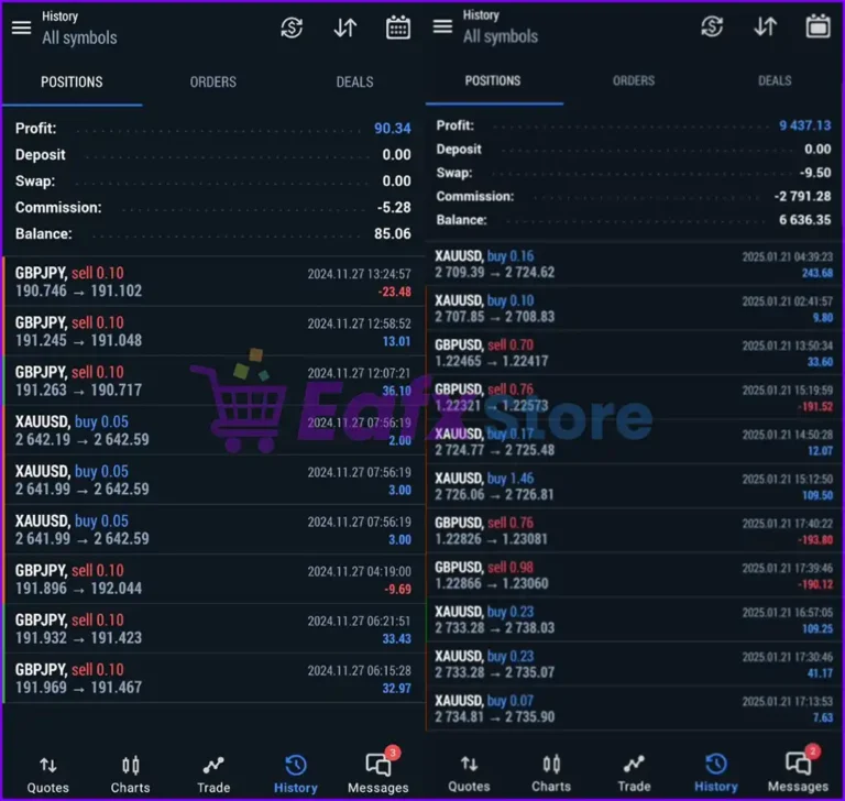 AI Tune EA Trading Results