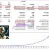AI Ultra XGold Pro EA Backtest Results