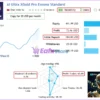 AI Ultra XGold Pro EA Live Results
