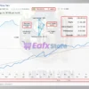 AI Ultral Yen EA Live Results