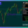 AI X HFT EA MT4 Review