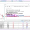 AI XGold Bot MT5 Review