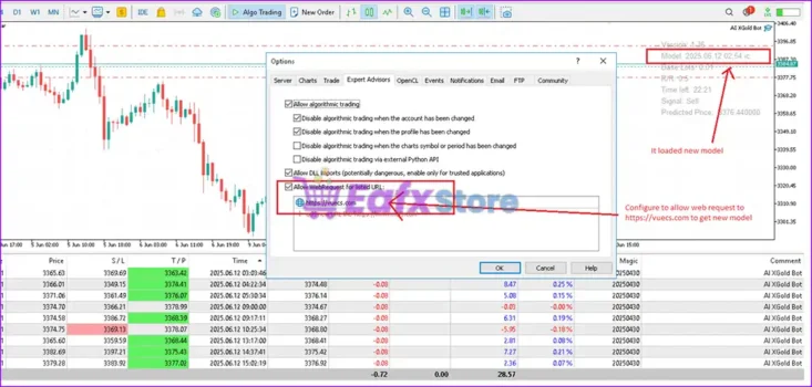 AI XGold Bot MT5 Review