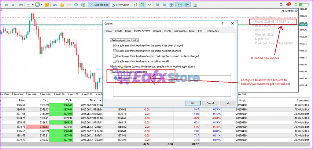 AI XGold Bot MT5 (Latest version) – GroupBuy 4 AI XGold Bot MT5 Review