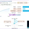 AI ZeroPoint Dynamics MT5 Live Trading Results