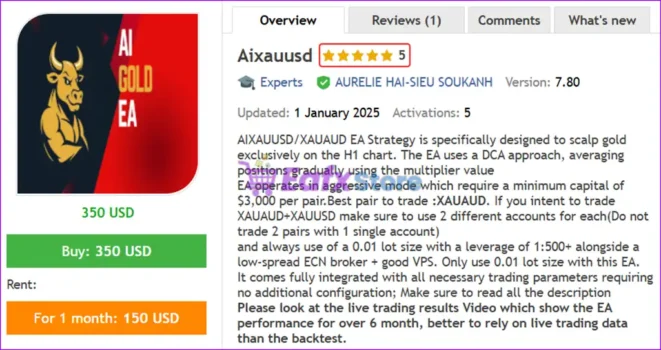 AIXAUUSD EA MT4 Overview