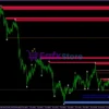 AJ Indicator MT4 Reviews