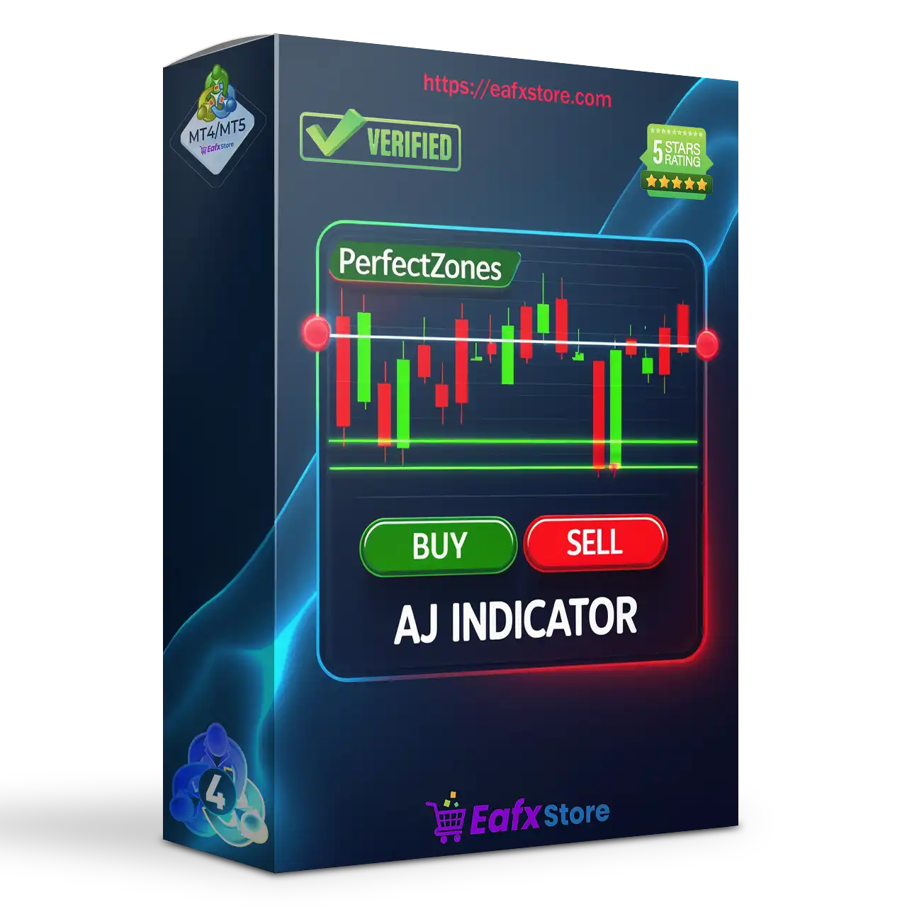 AJ Indicator MT4