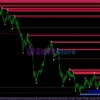AJ Trading System MT4 Review