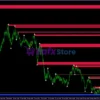 AJ Trading System MT4 Reviews