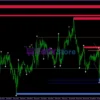 AJ Trading System Review