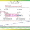 ALFA QUANT FOREX ROBOT Backtest Results