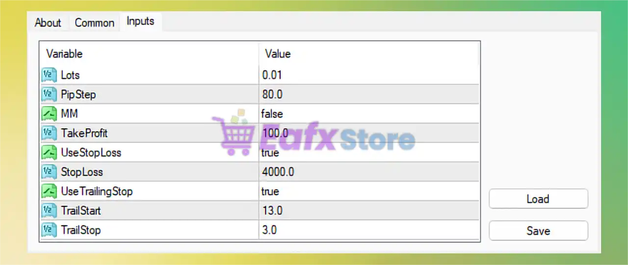 ALFA QUANT FOREX ROBOT MT4 – Trading Settings Analysis 3