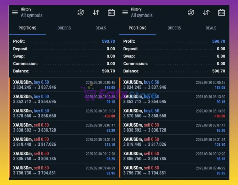 ALPHA AI EA Trading Results