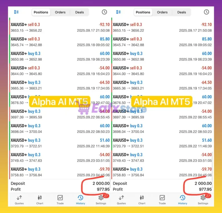 ALPHA AI MT5 Trading Results
