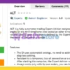 ALT EA MT4 Review