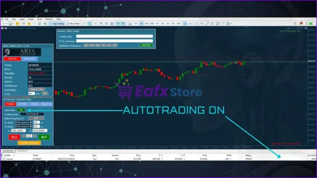 ARIA Connector EA Reviews