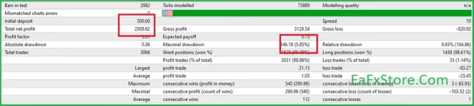 ATLANTIAN EA MT4 backtest results